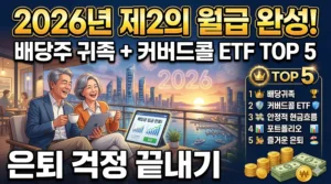 커버드콜