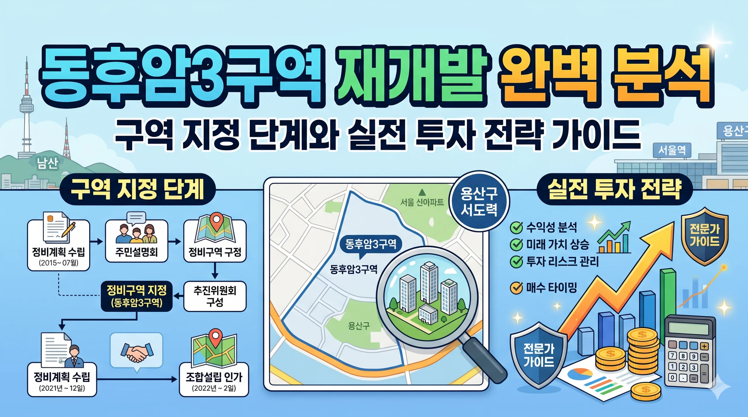 동후암3구역