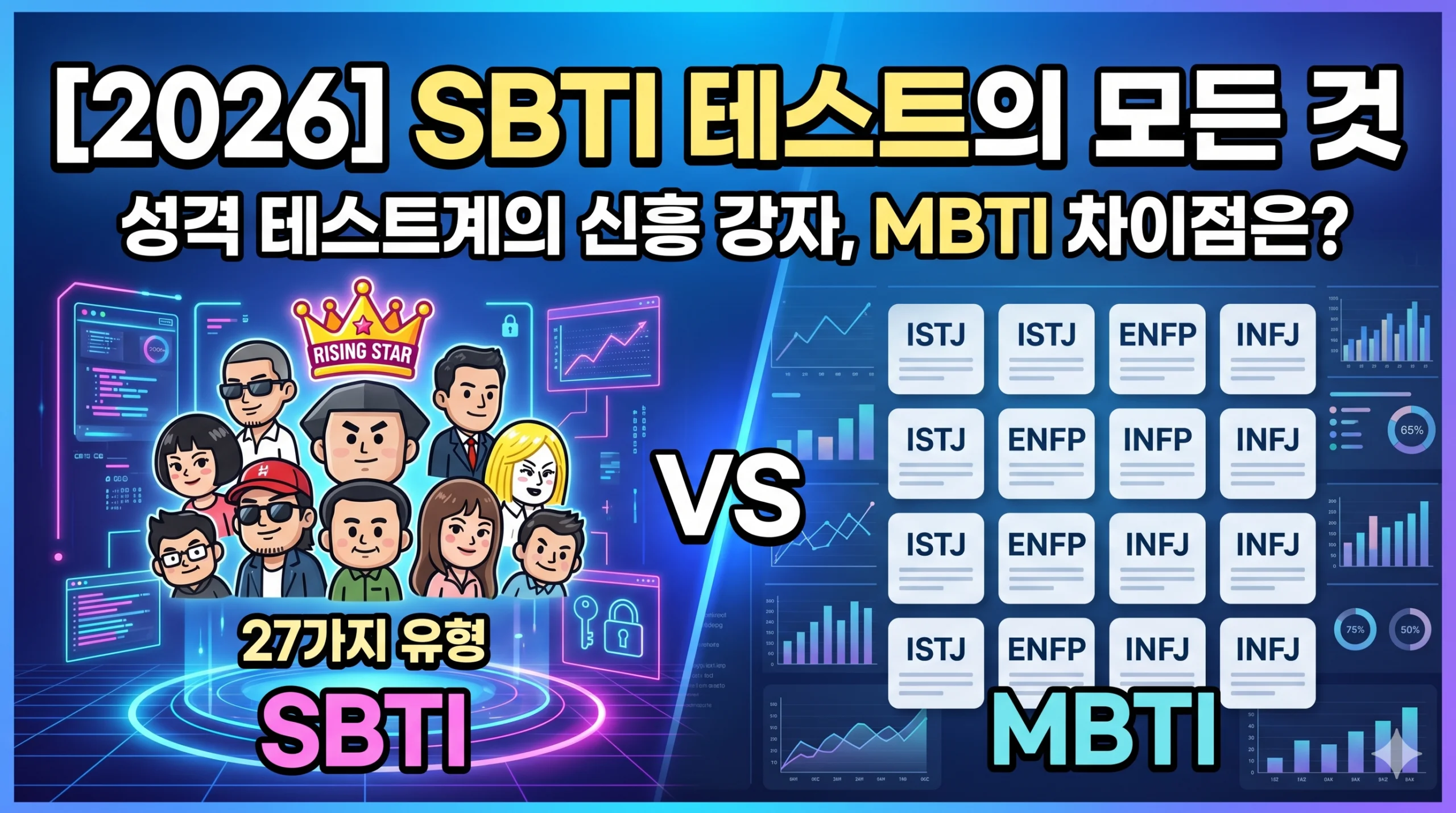 SBTI 테스트