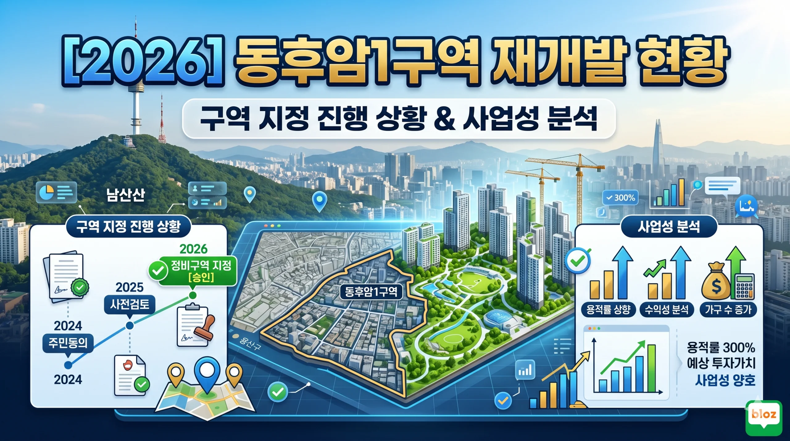 동후암1구역