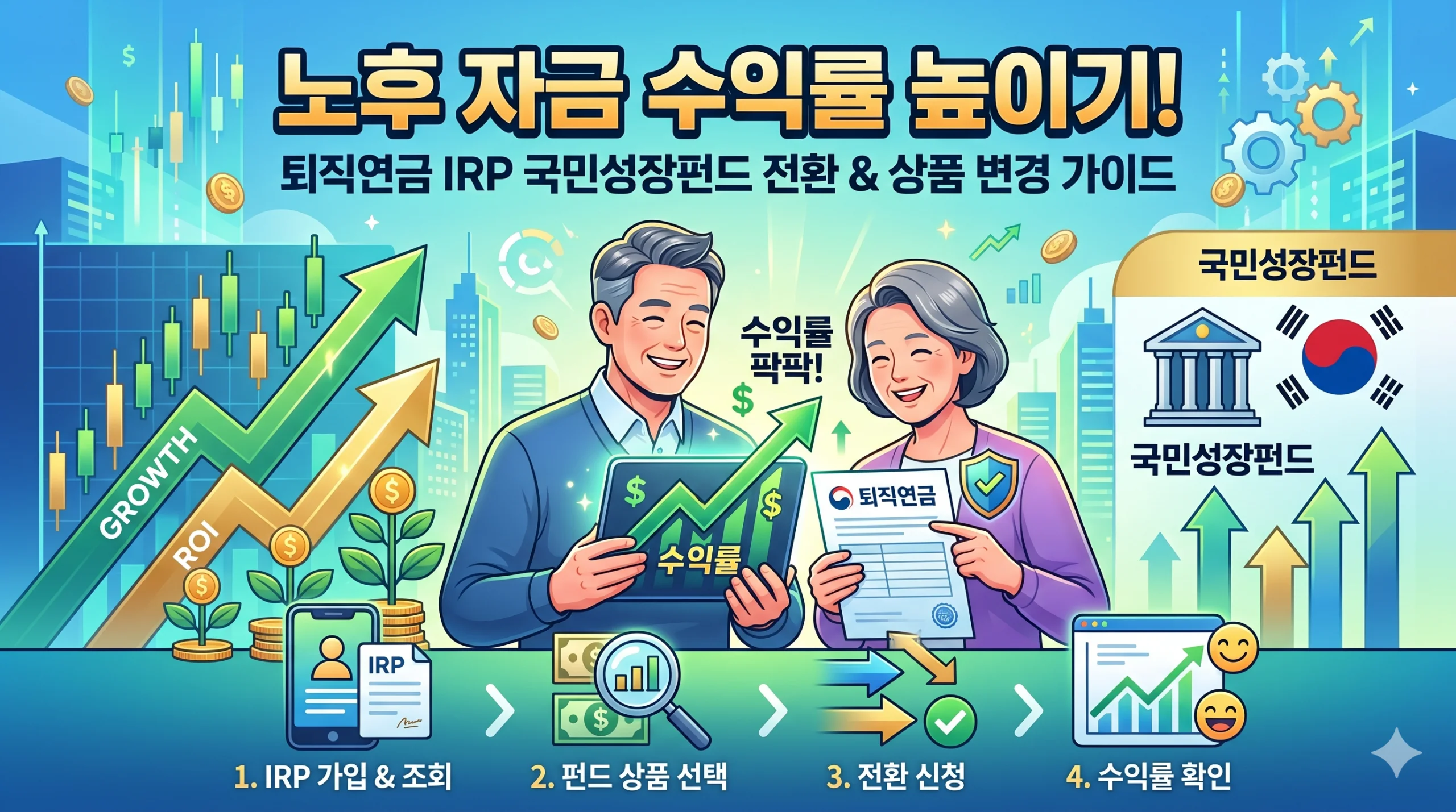 국민성장펀드