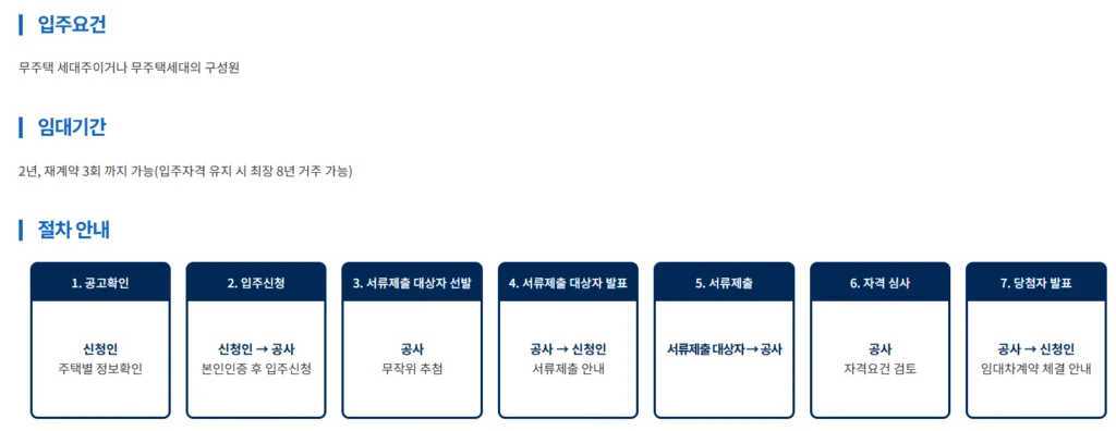 전세금 떼일 걱정 제로! HUG 든든전세주택 신청 방법과 보증금 대출 완벽 가이드 3 image 18