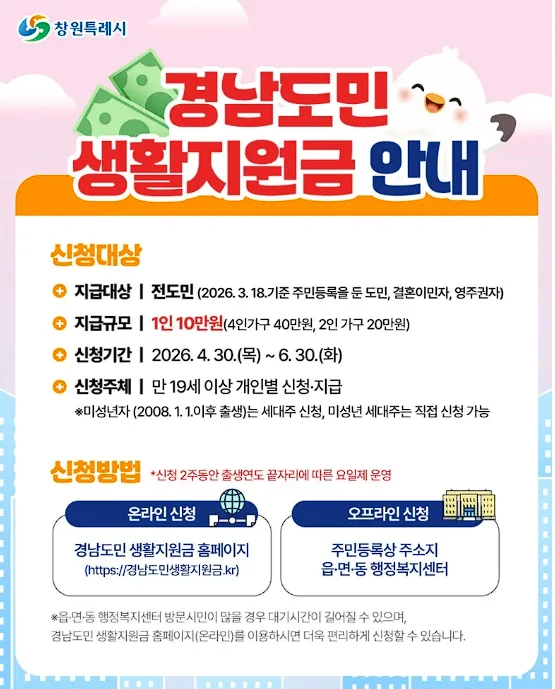 2026 경남 민생지원금 놓치면 손해! 제로페이 신청 방법과 혜택 완벽 정리 3 경남 민생지원금