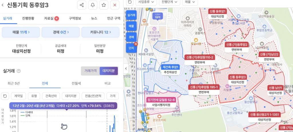 동후암3구역