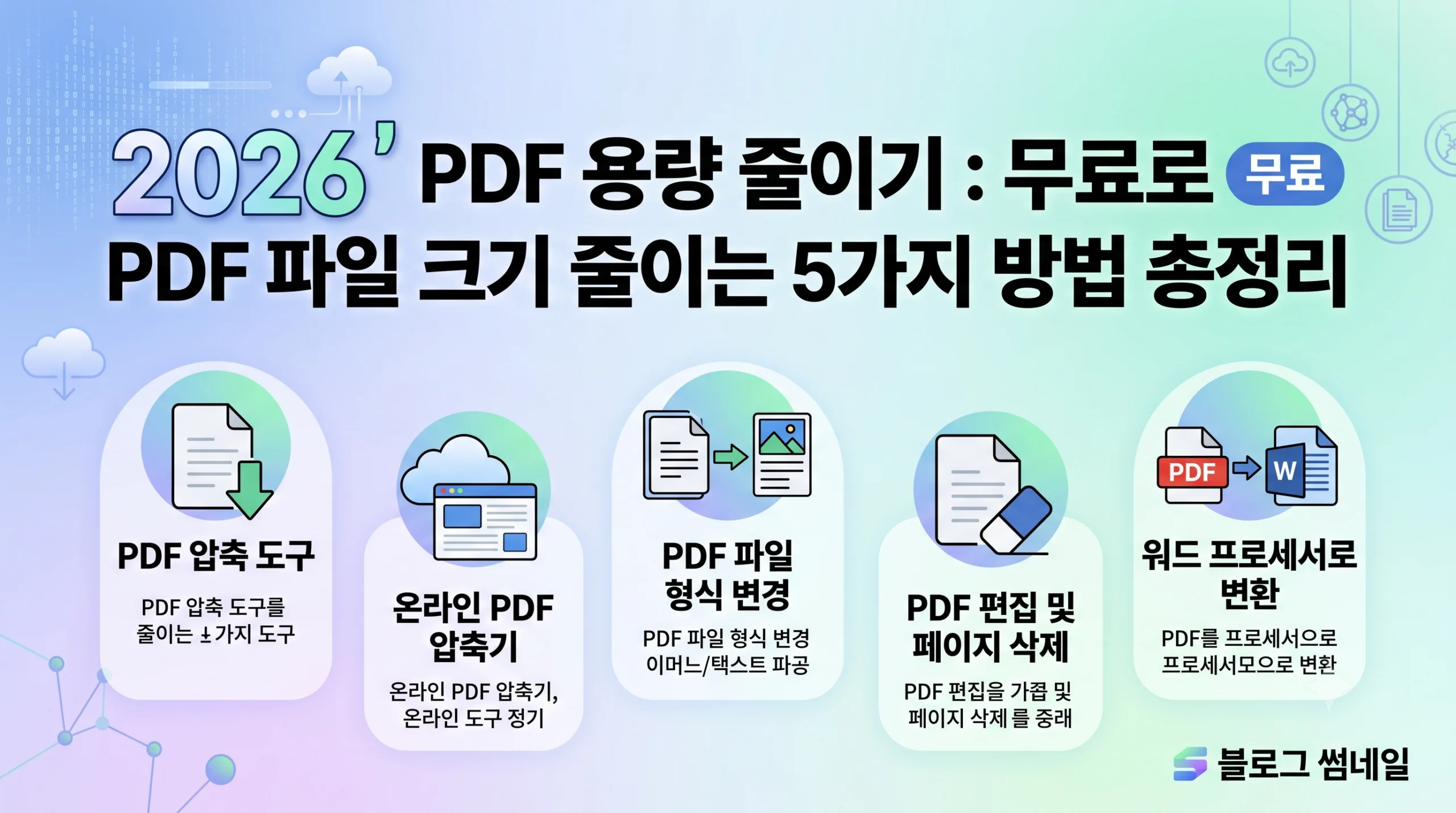 2026 PDF 용량 줄이기 : 무료로 PDF 파일 크기 줄이는 5가지 방법 총정리(어도비, 알) 1 PDF 용량 줄이기