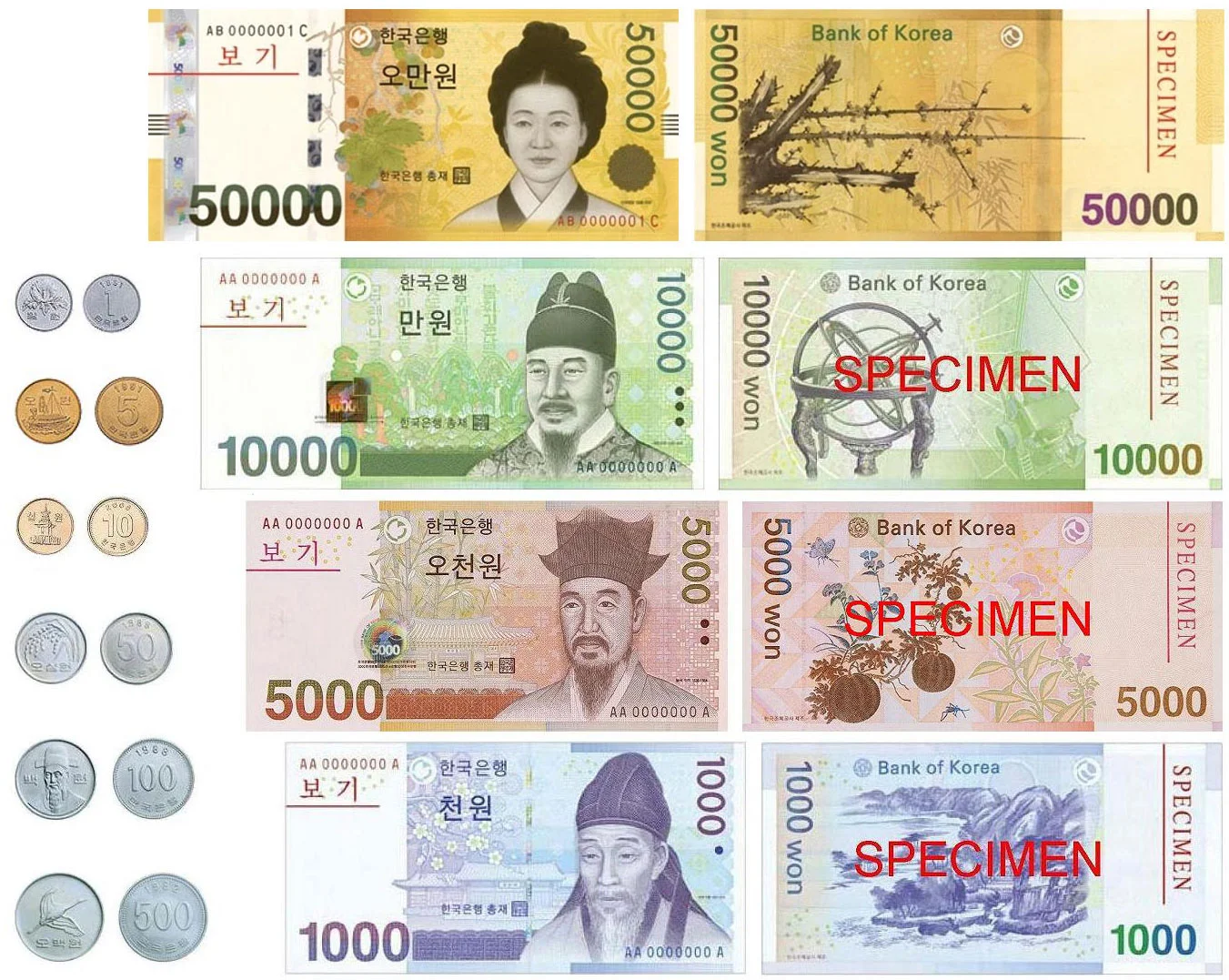 한국 화폐 - 국선변호사 비용 무료 관련 이미지
