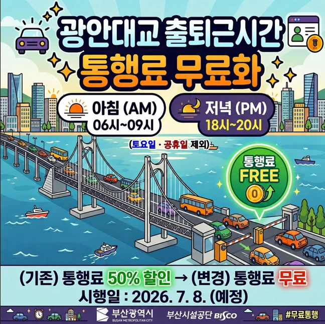 광안대교 출퇴근시간 통행료 무료화 7월 8일부터 전면 시행! 출퇴근 비용 절감 핵심 정리 3 image 103