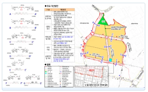 성현동 모아타운 1021번지 일대 통합심의 통과! 관악구 2,592세대 구릉지 대단지 조감도 공개 3 성현동 모아타운