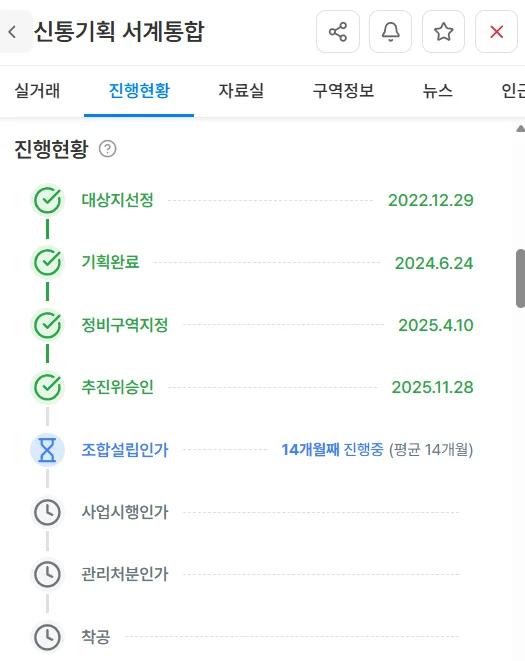 서계동 재개발