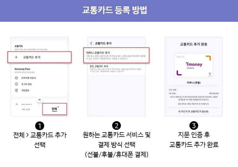 삼성월렛 교통카드 등록 및 삭제 사용법 알아보기(K패스/오류) 4 image 75