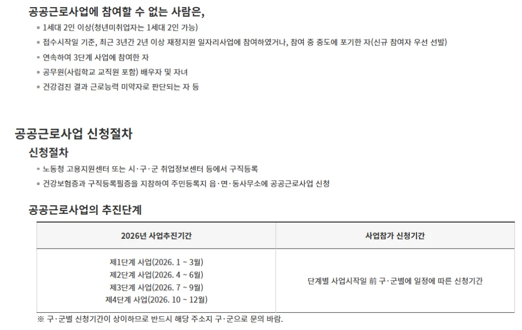 공공근로 사업 일자리 신청 및 자격 알아보기(청년 및 노인) 3 공공근로 사업