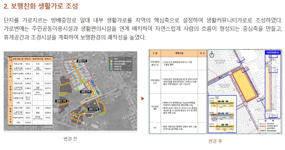 방배동 모아타운
