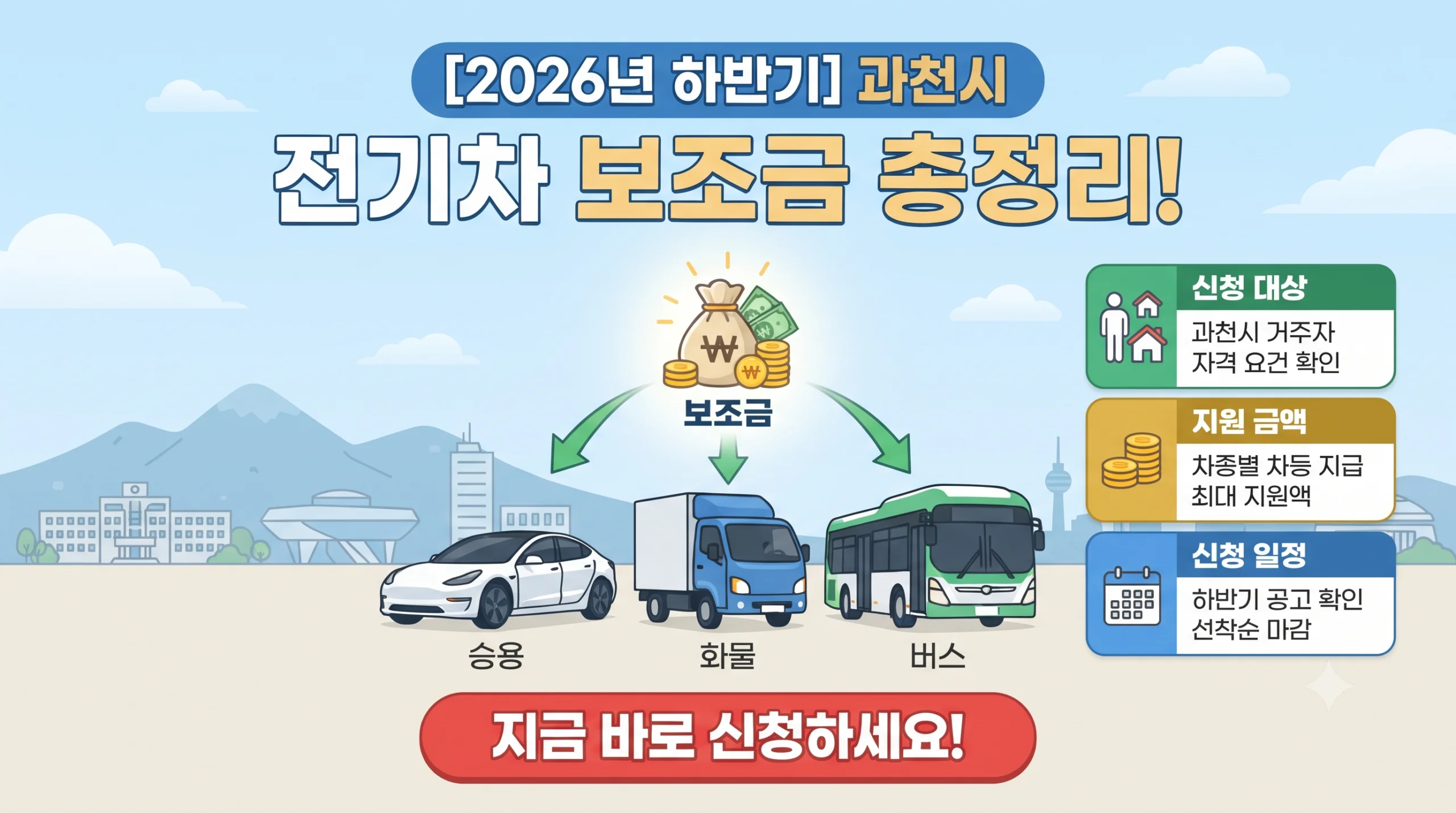 과천시 전기차 보조금