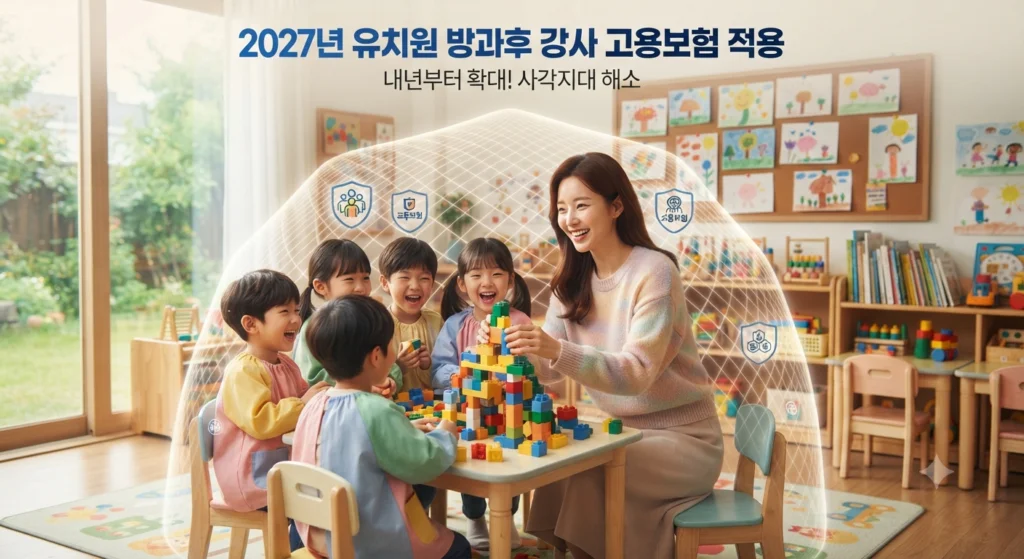 고용보험 적용 확대