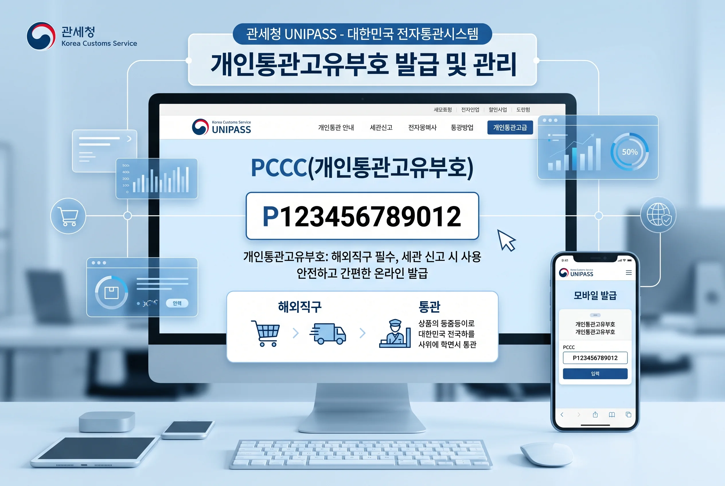 customs ppn guide 01 eecbe00a 5fd8 46c1 9630 83eeffe4891e