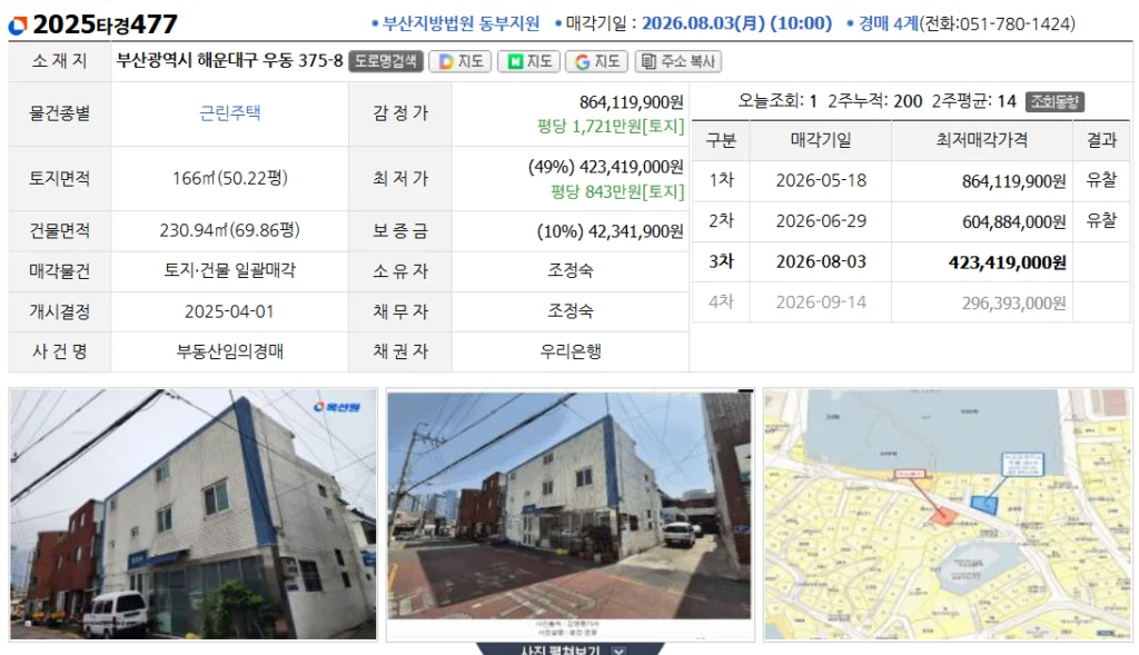 부산 해운대 경매! 우동 근린주택 2025타경477 : 감정가 8.6억→49% 4.2억 역세권·재개발 호재 2 해운대 경매
